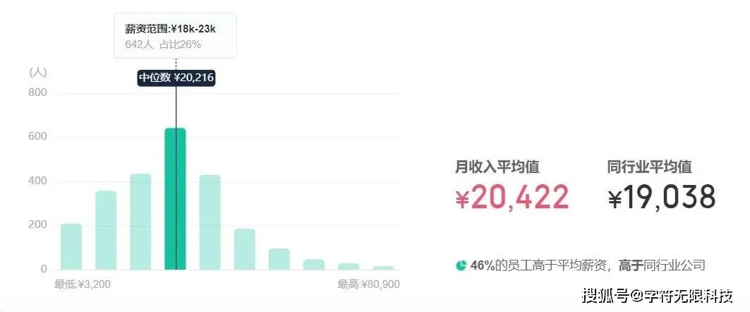 teractive Entertainme)开元棋牌游戏公司介绍丨三七互娱(37 In(图3)